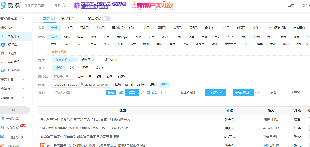 6种自媒体赚钱方法！小白也可以做