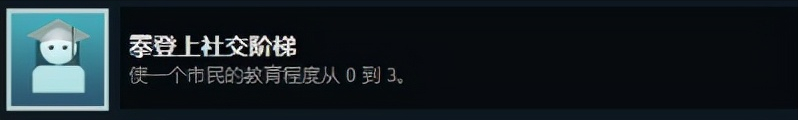 都市天际线：原版成就与DLC成就解锁