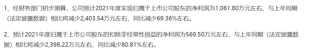 æµ·éæ°æ®è¡ä¸è¿ä¸å¹´å±åæ29æ¬¡ï¼åå©æ¶¦é¢åä¸1000ä¸æå5å¹´æäº§å