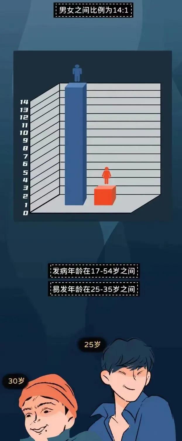 女生在公园遇到过「暴露狂」吗？