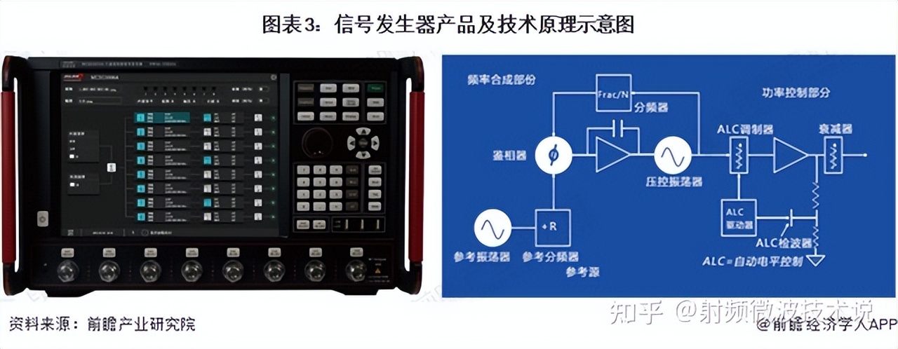 射频三大件国产替代路径：国产替代已大势所趋，国内厂商如何破局