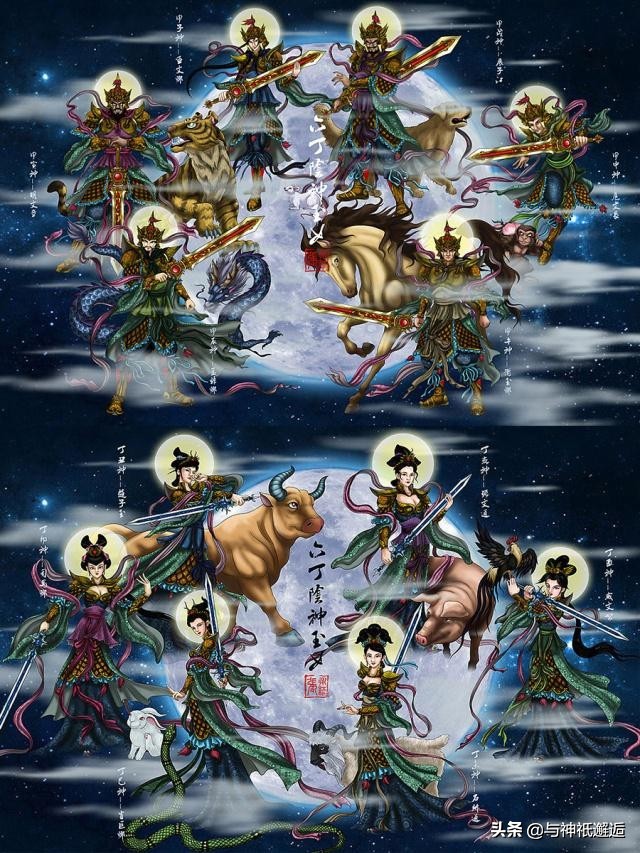 四,阴阳演化十二辟卦——十二元辰,六丁六甲