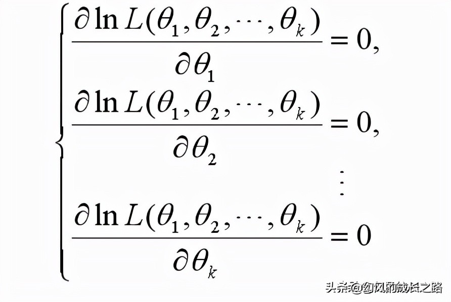 机器学习重要的数学基础：如何通过极大似然估计来推断模型的参数