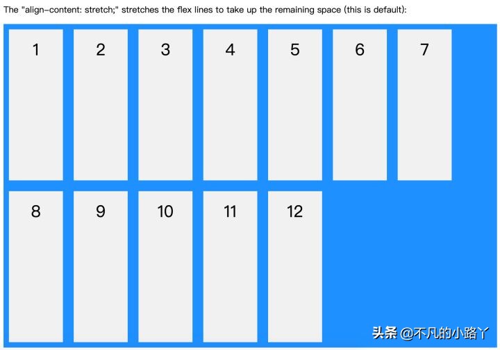 flex 布局详解