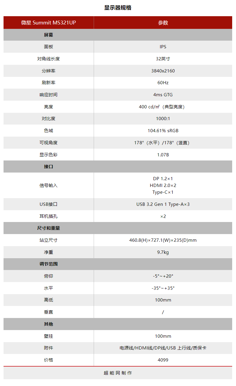 微星Summit MS321UP显示器评测：高雅办公之选