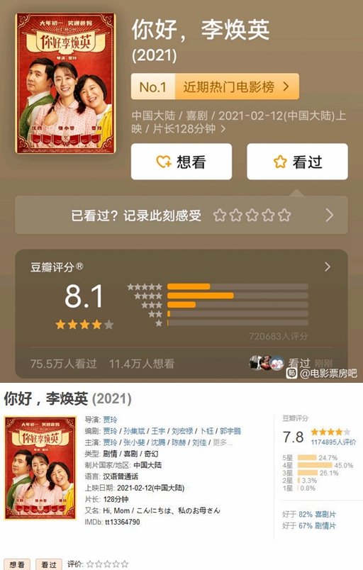 2021评分最高十大华语电影，《长津湖》第8，《你好李焕英》第4