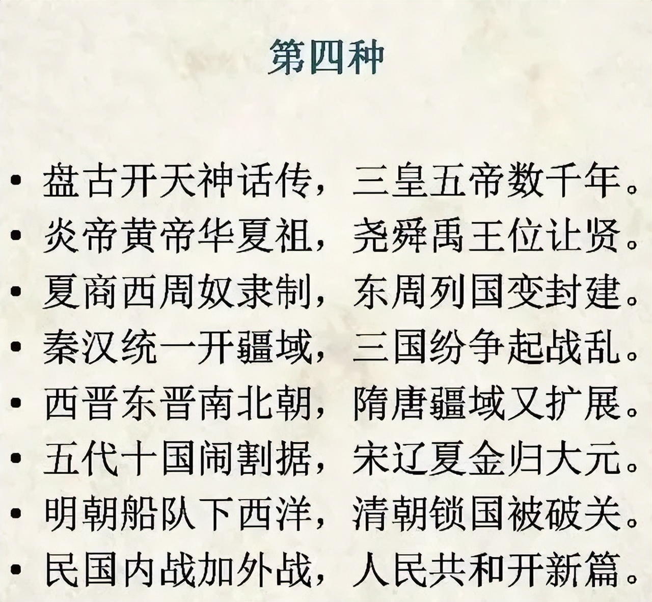 朝代顺序表口诀(中国历史朝代记忆口诀，上下五千年尽在此，掌握了初高中都不愁)