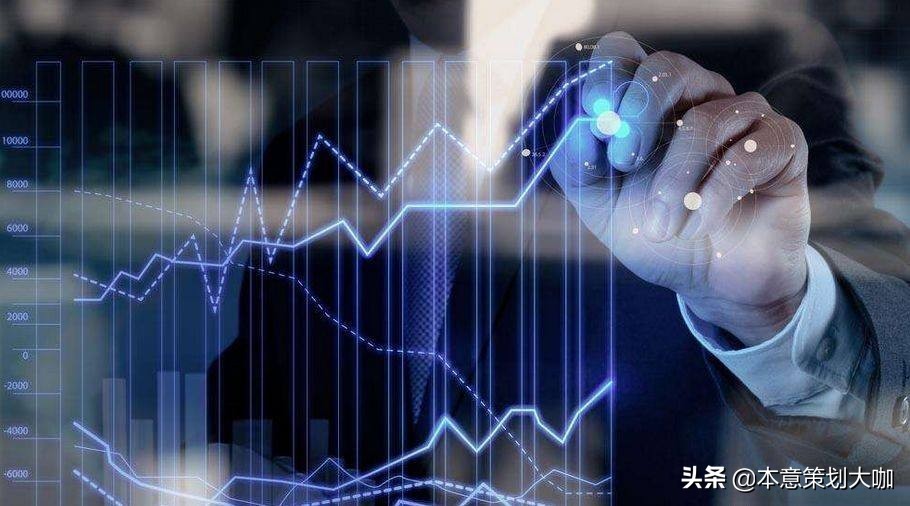 方向比努力重要1000倍，品牌该如何把握好2022年的营销新趋势