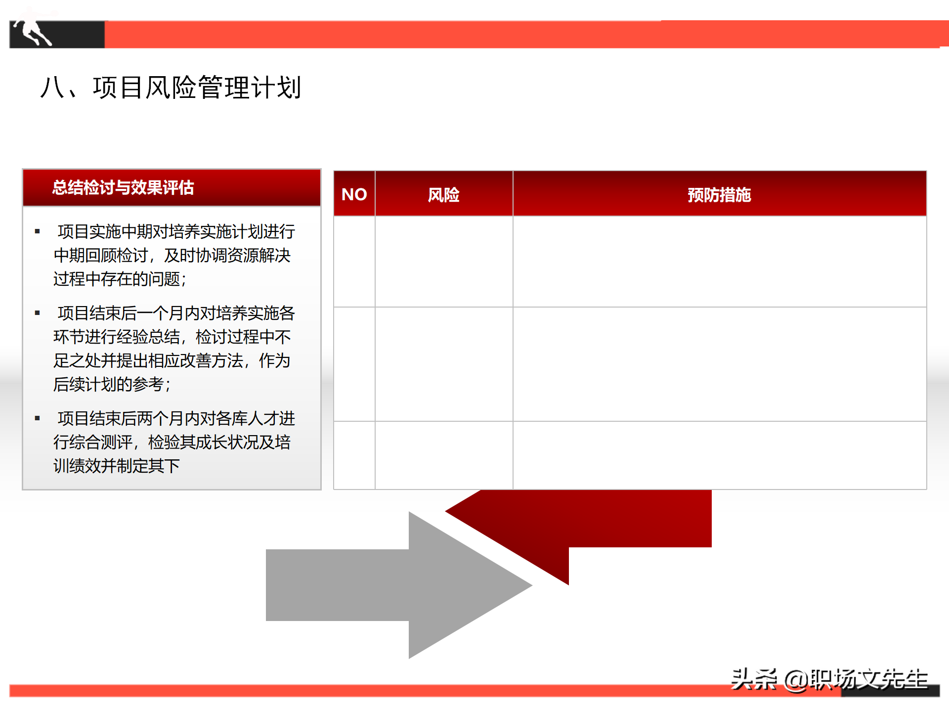 项目推进计划及关键事项，26页继任者计划项目计划书，项目管理书