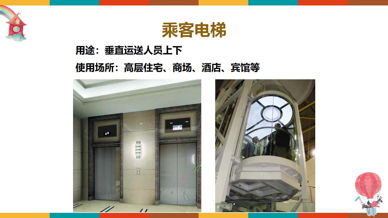 特种设备使用安全管理（113页）