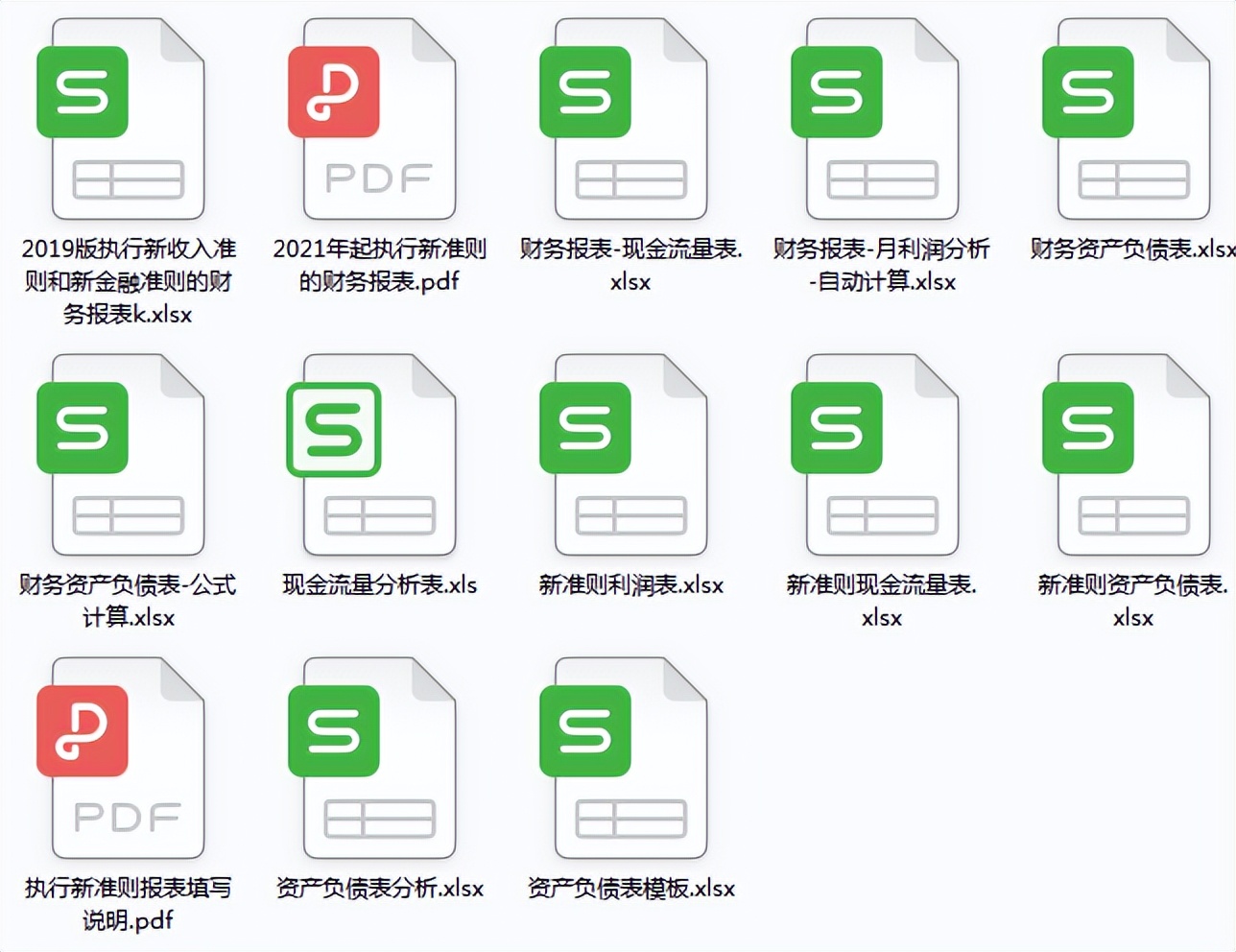 2022年起执行新准则，财务报表编制格式和编制说明，附可视化报表