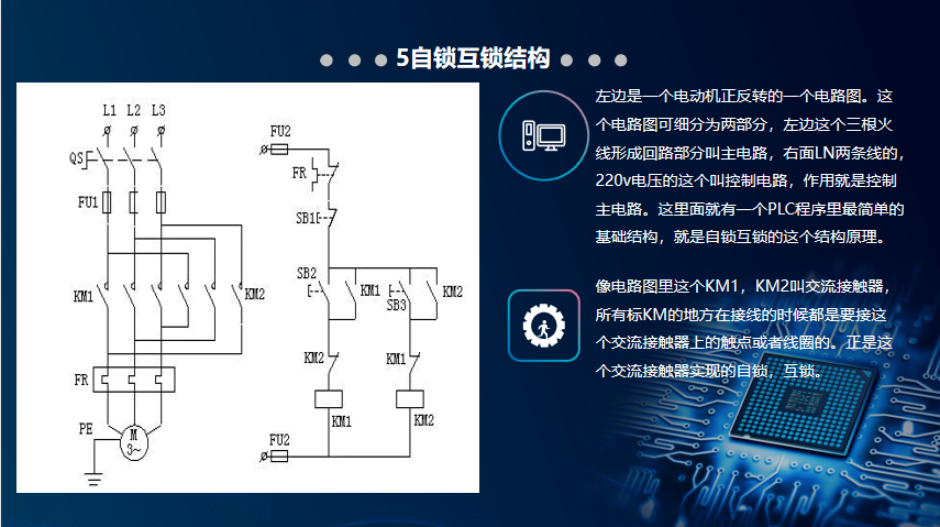 一周一课 | 简单认识PLC