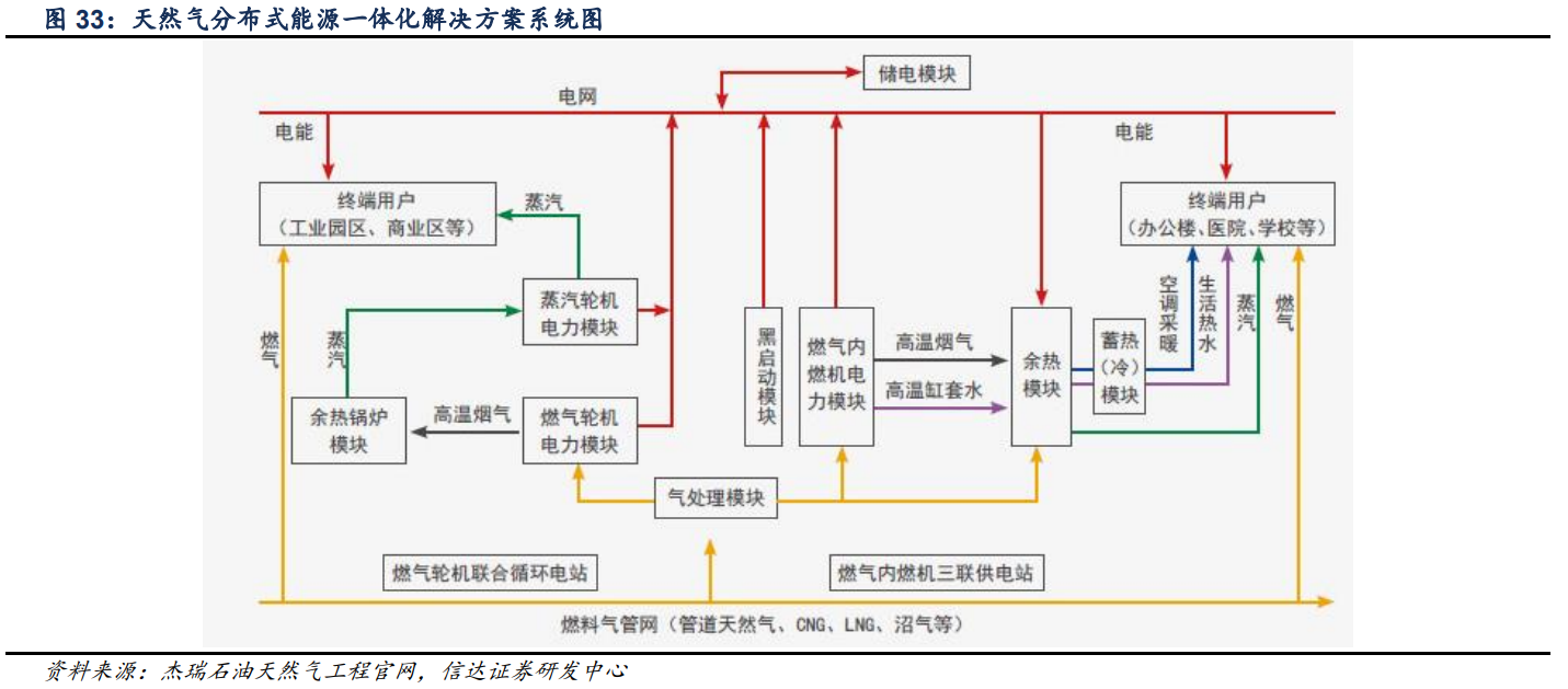 福鞍股份研究报告：环保工程优势巩固，开辟锂电负极新成长级