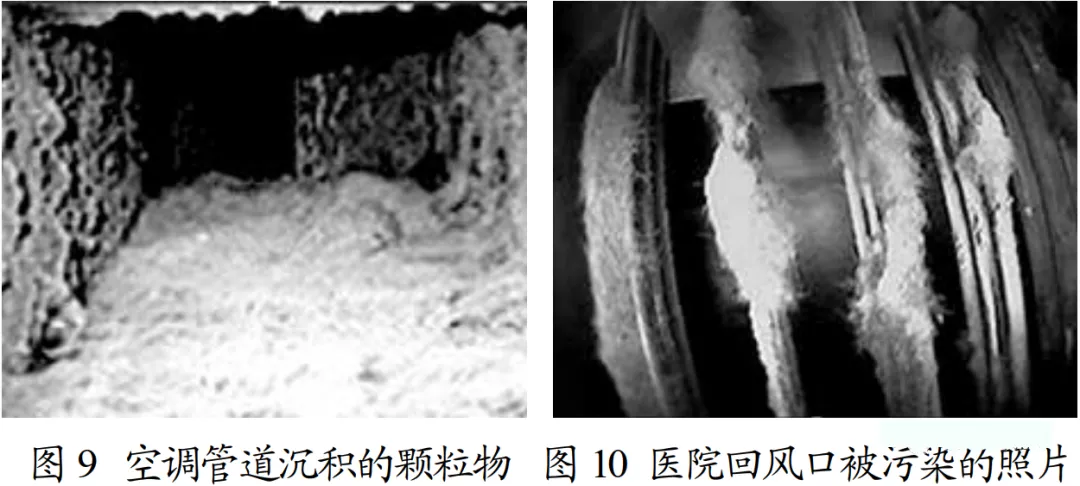 医院手术室空气净化到什么程度？怎么设计？