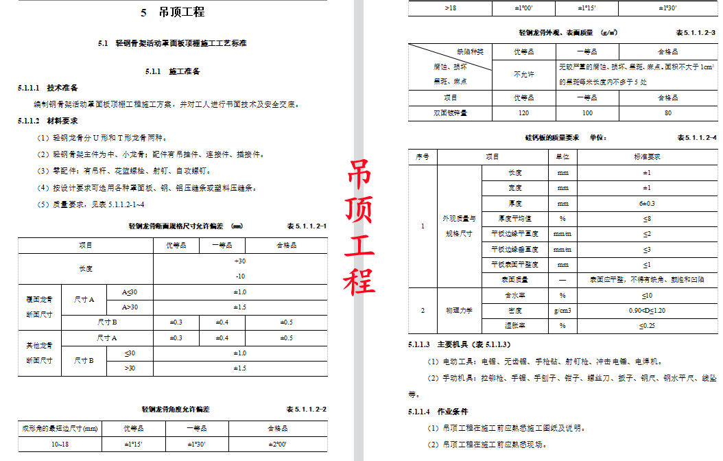 装饰装修不好干？607页装饰装修工程施工工艺标准，附大量实例