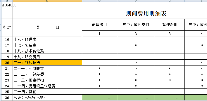 会计问：汇算清缴，政府补助都填营业外收入？不一定