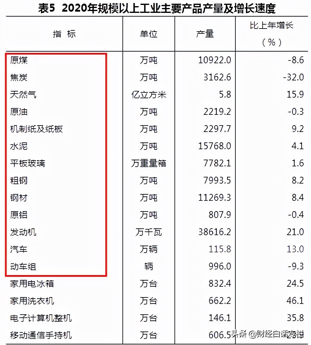 最新人口竞争力排名：粤浙沪苏虹吸最强，豫皖川贵输出最多