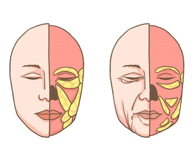 人到中年，比发福更可怕的是发腮！做好3点，重回“颜值巅峰”
