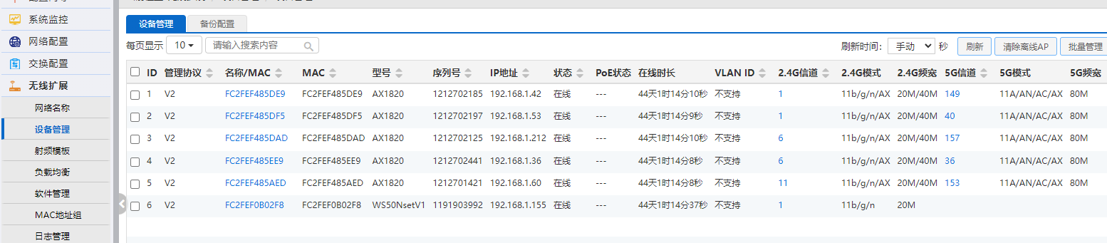 無線全覆蓋AP及無線控制器AC連接方法