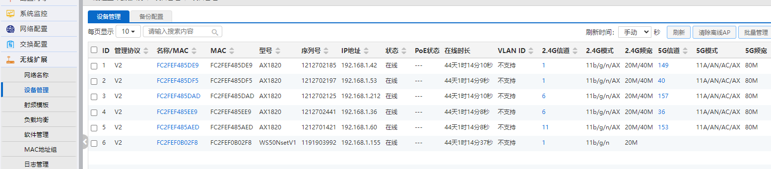 无线全覆盖AP及无线控制器AC连接方法