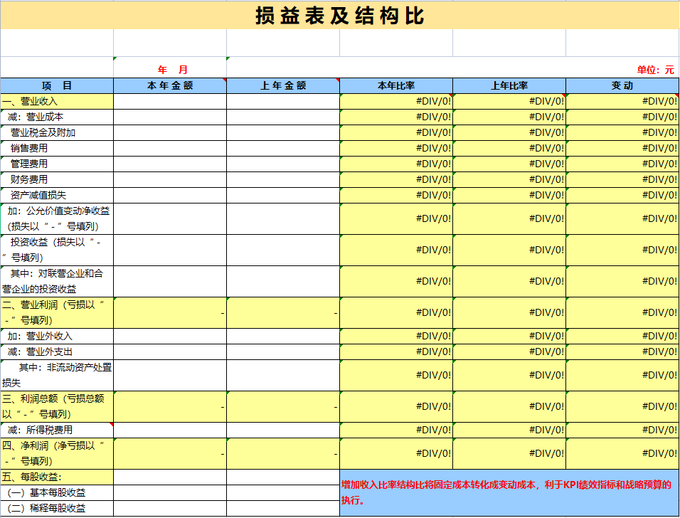 山东一女会计编制了10张财务表格，涨薪7k！建议会计人人手一份