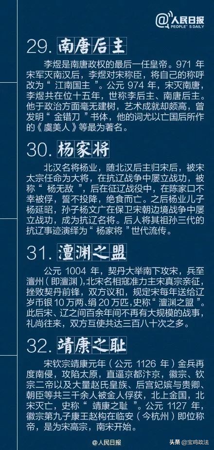 人民日报推荐：孩子应该知道的40个中国历史典故