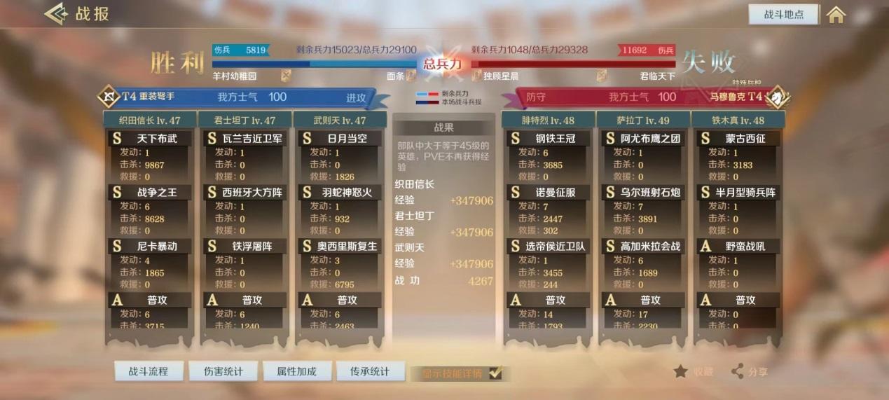 文明与征服S2五队顶配阵容一队火烧队