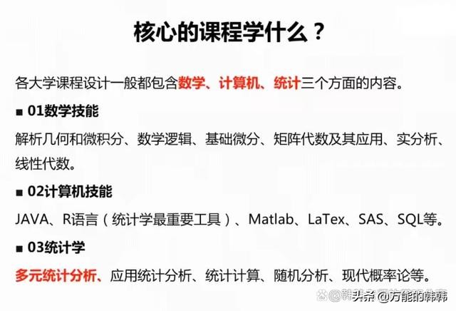 统计学的四个分支、大学录取情况和注意事项
