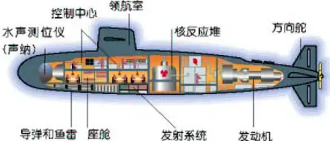 为什么核导弹发射成功的话，就不能迎击呢。知道“世界的终结”