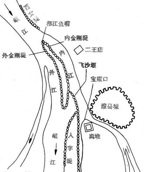 如果你正在管理一个公司，一定要认真学习“诸葛治蜀”，太高明了