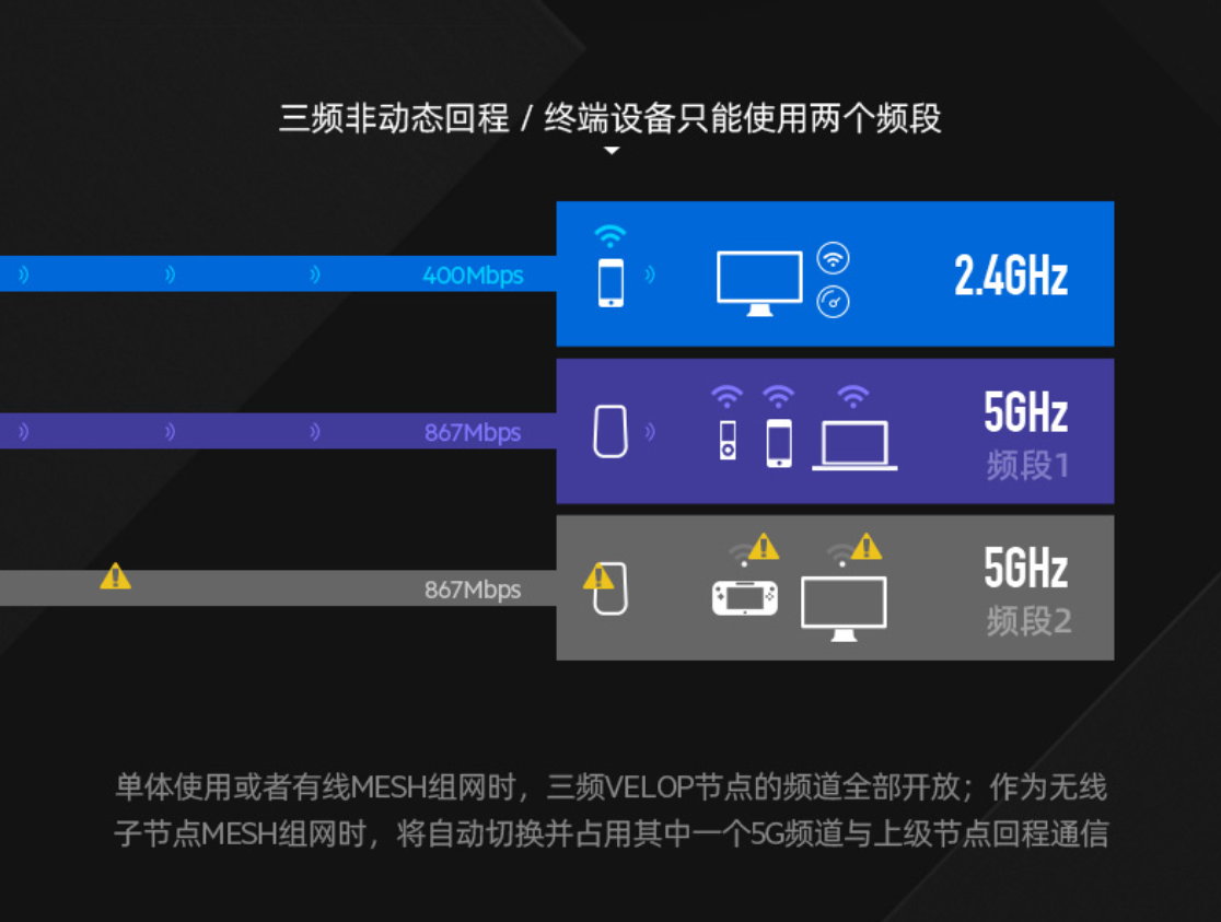 技术宅的专属工作室完工！十余年老房凑合型改造记录分享