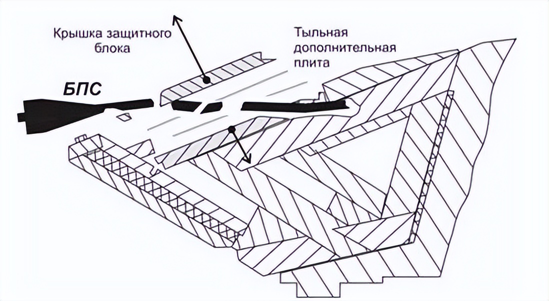 ����ǹ��������������̹�˿��ǣ�T72Ӳ����3�ι�����˳�����ػ���