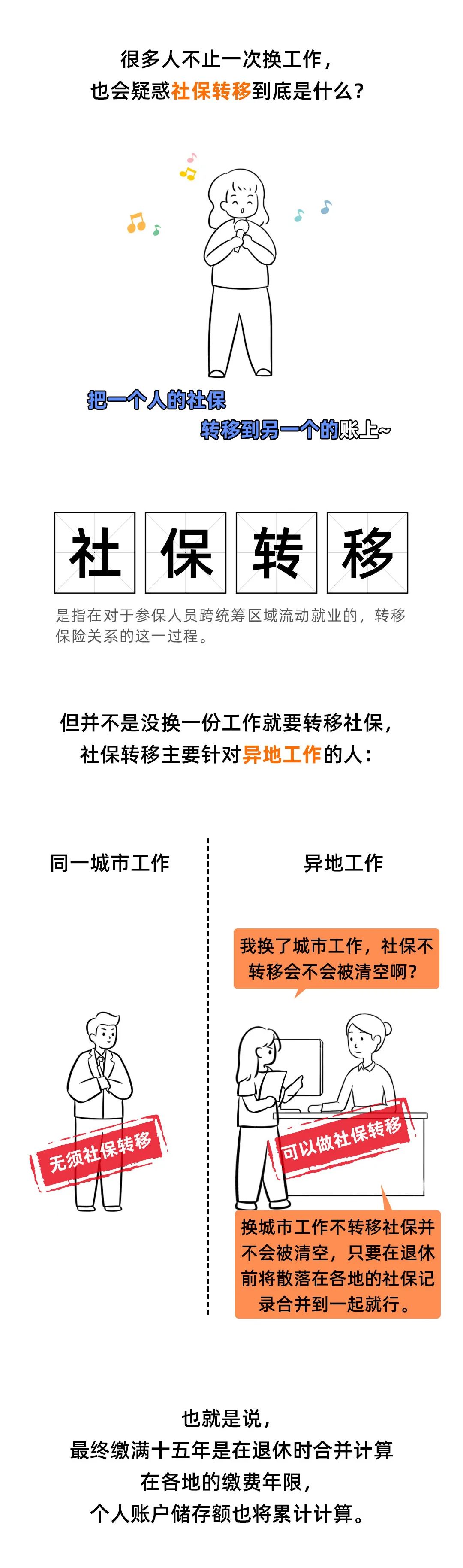 换个城市工作，异地社保不转移会失效？官方回复来了