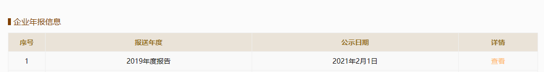 曼恩斯特年报逾期未公示，同业竞争关联交易引关注 公司 第2张