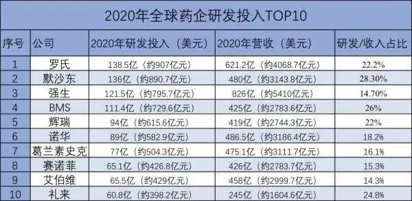 砍价67万,逼哭药企巨头!中国最“抠门”的女人,救了457万人