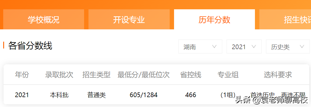 苏州大学与上海大学，位于长三角的两个211高校，你会怎么选？