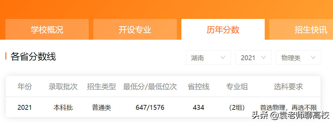 哈尔滨工业大学与北京航空航天大学，同为工科985，哪个实力强？