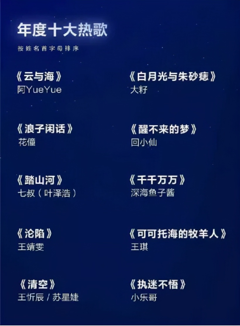 如何删除抖音收藏视频：华语乐坛现状分析