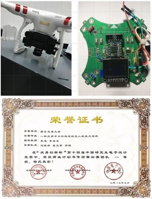 “狂发”9篇论文！交大女学霸为肿瘤早诊提供智能支撑，拿下全国一等奖！