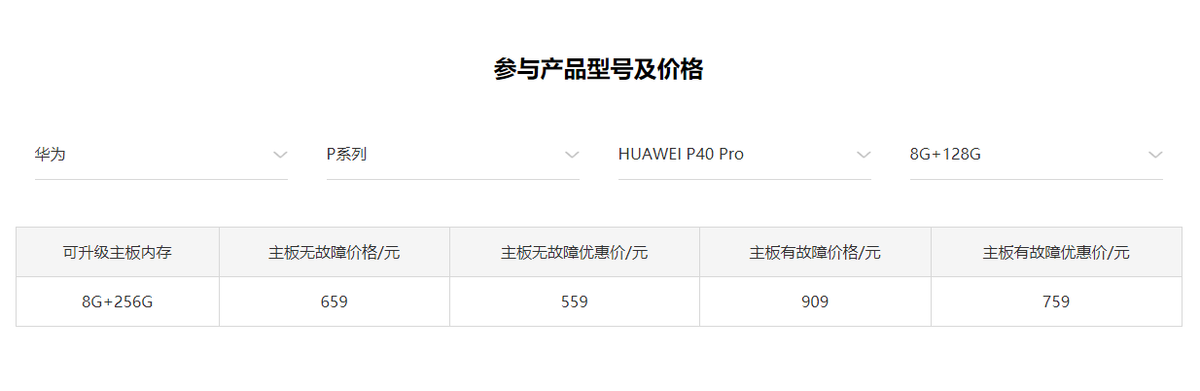 P40内存升级，华为手机延寿，华为倔强的等待什么？