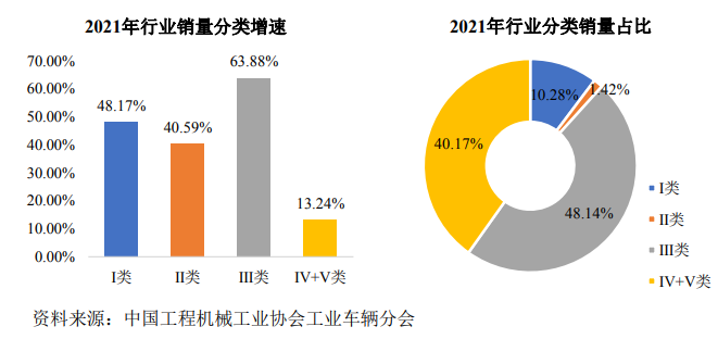新能源车辆建设项目可行性研究报告-思瀚产业研究院