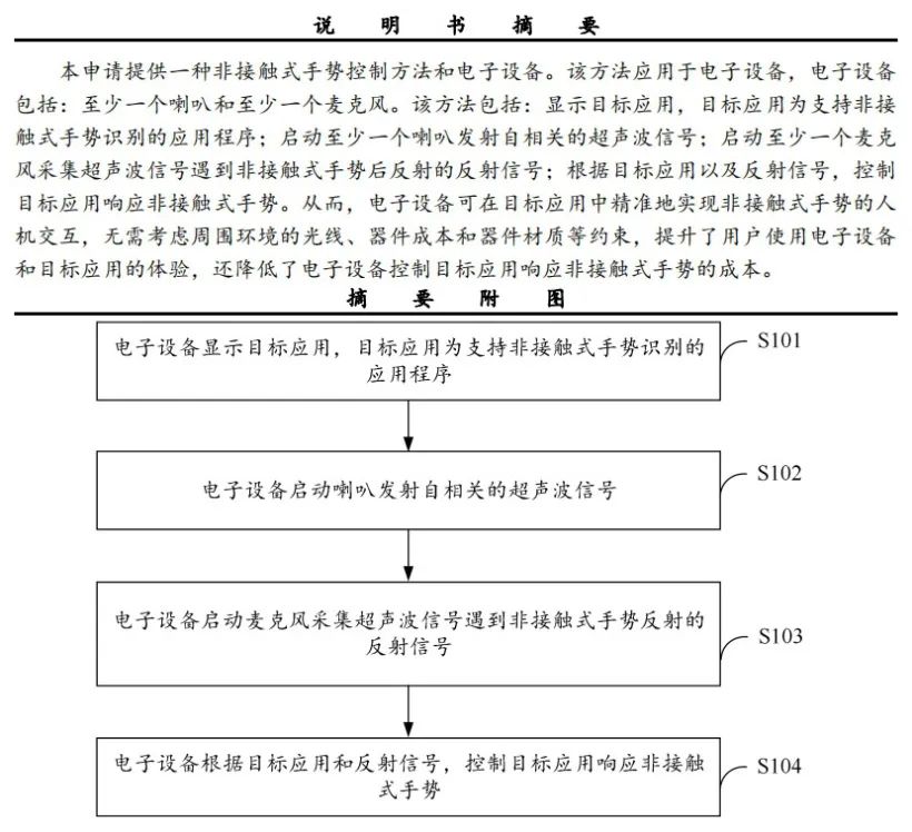 OPPO Find N折叠屏手机发布；华为新MateBook将支持超声波操控