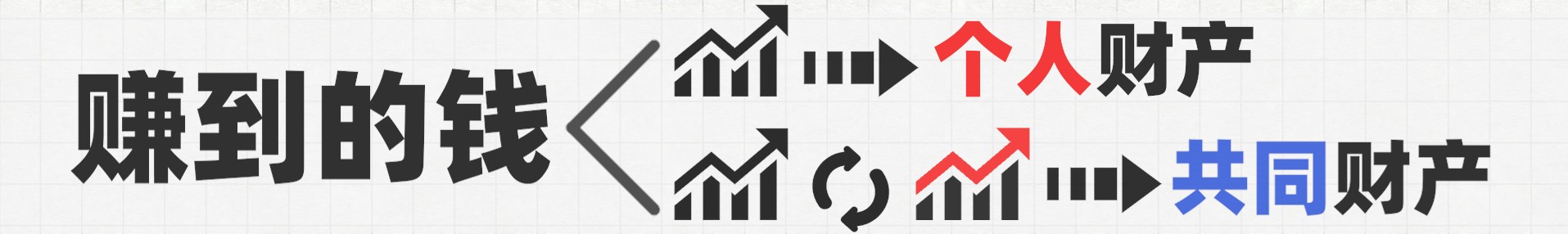 离婚时，存款、股票、车子应该怎么分？