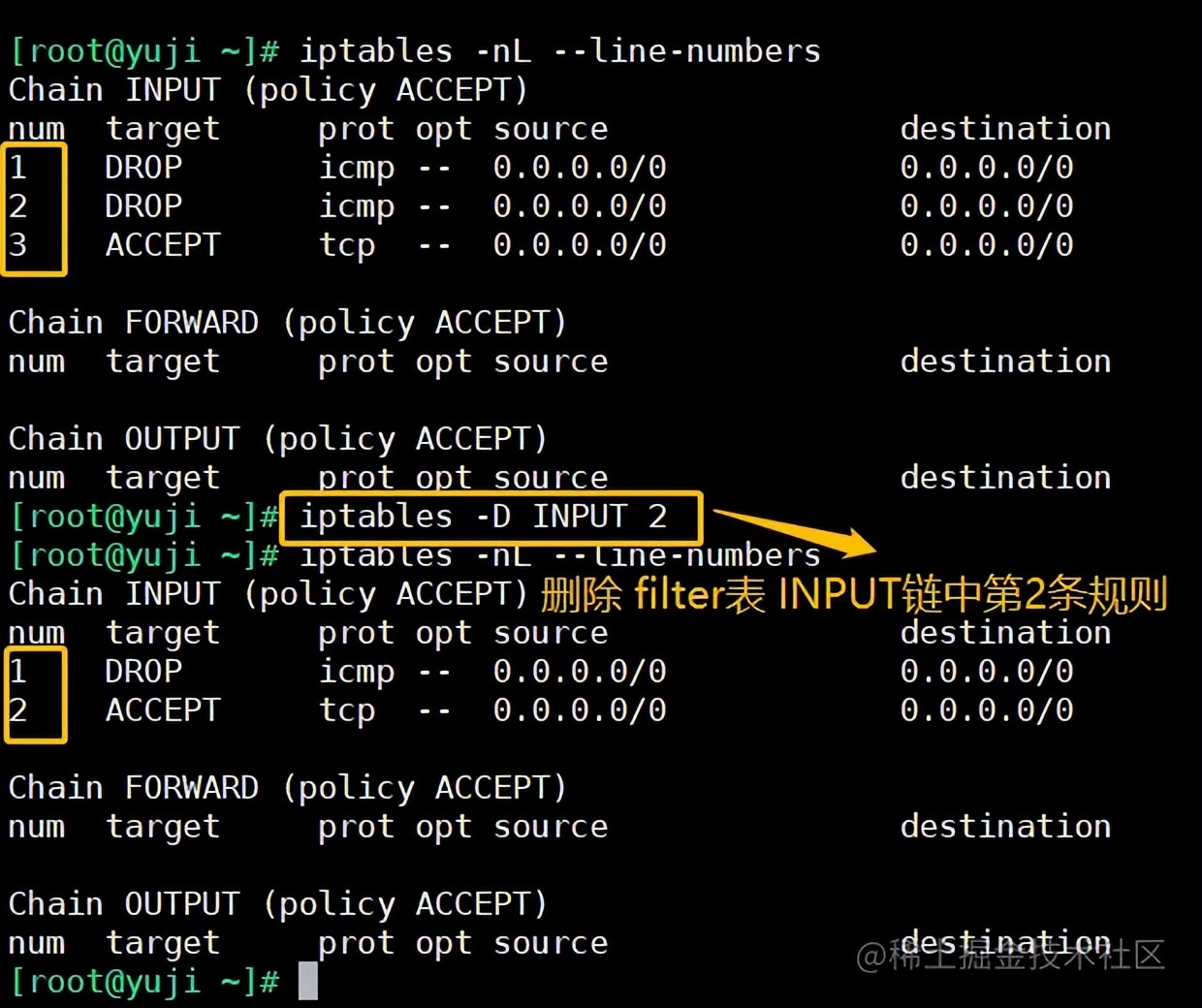 Linux之iptables防火墻