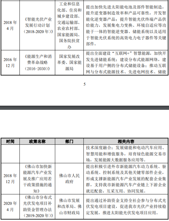 南海新能源汽车动力电池零部件等产品生产基地建设项目可行性报告