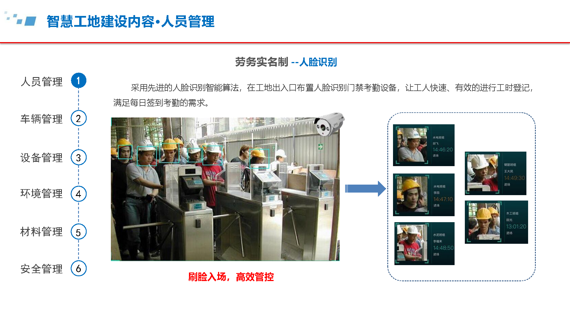 5.6.4-智慧工地建设方案