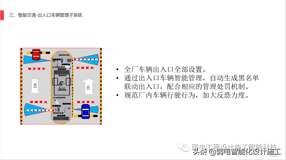 AI助力智慧工厂安防建设方案，你了解又多少呢？