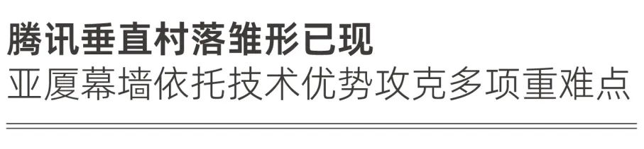 腾讯垂直村落雏形已现，亚厦幕墙依托技术优势攻克多项重难点