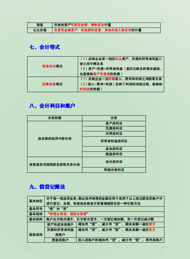 2022初级会计教材大变！时间不够该怎么备考？这58页三色笔记拿去