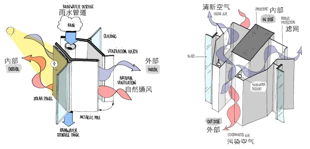 前湾金融总部大楼为深圳打造城市中的垂直社区 / 10DESIGN